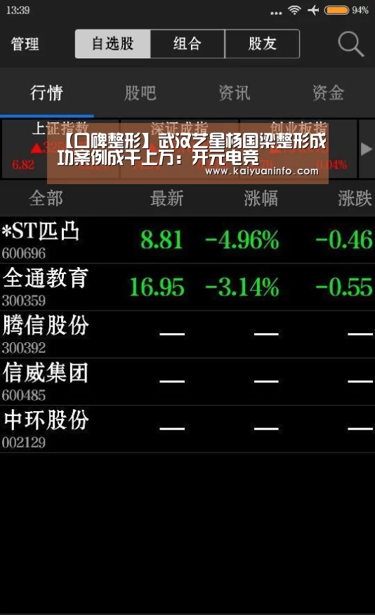 【口碑整形】武汉艺星杨国梁整形成功案例成千上万:开元电竞(图2) 开元电竞
